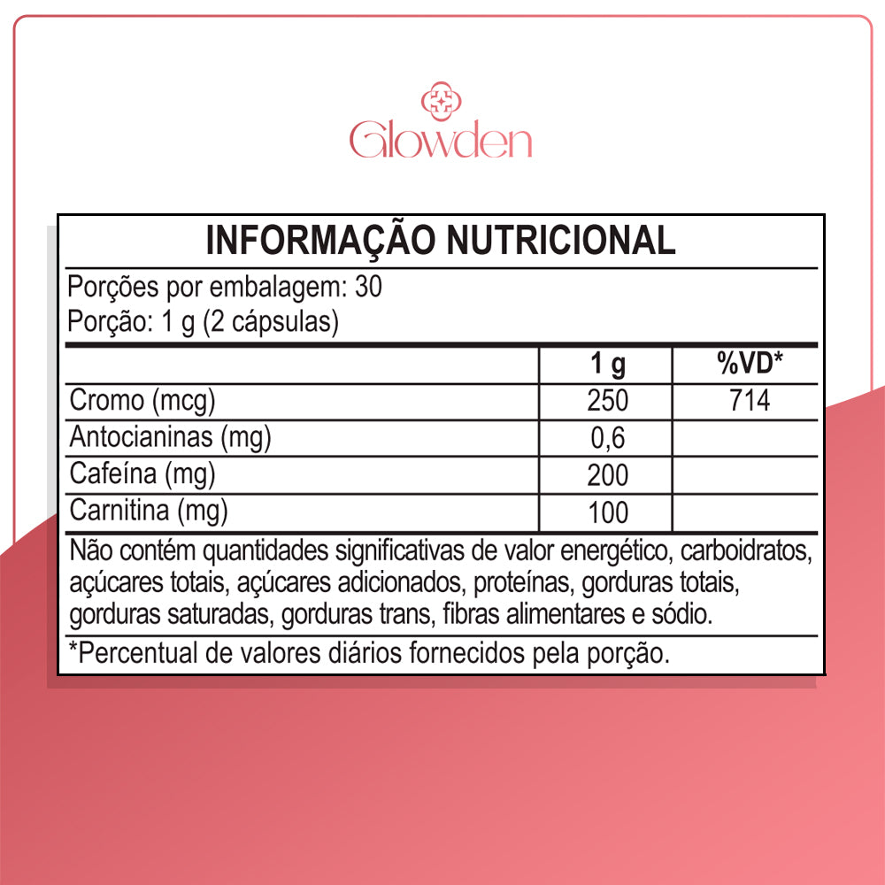 Slim Pro Burn